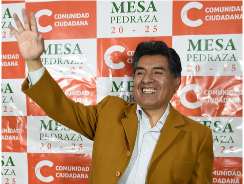 elecciones