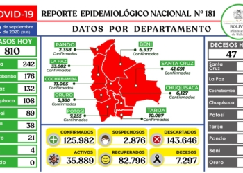informe