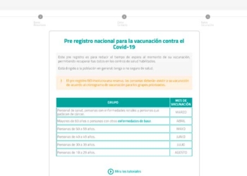 Gobierno lanza oficialmente el pre registro de vacunación contra el coronavirus