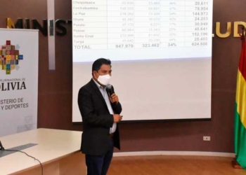 El ministro de Salud, Jeyson Auza | Foto: RRSS