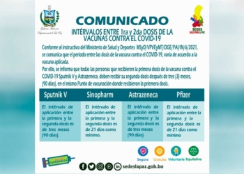 Comunicado de SEDES La Paz