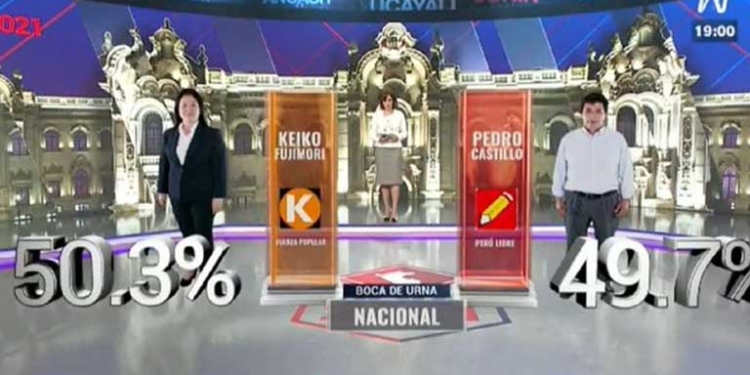 Resultados en boca de urna | Imagen: Canal N/Perú