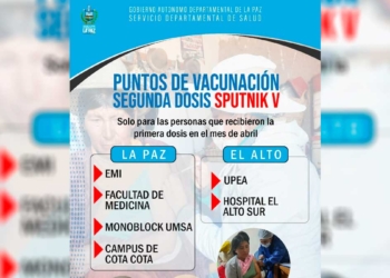 Puntos de vacunación de la segunda dosis de Sputnik V en La Paz