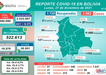 Reporte N° 652 del Ministerio de Salud y Deportes