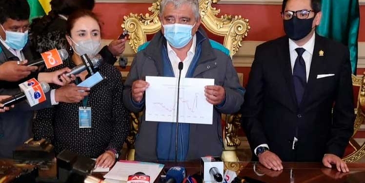 Municipio de La Paz suspende permisos para fiestas de fin de año