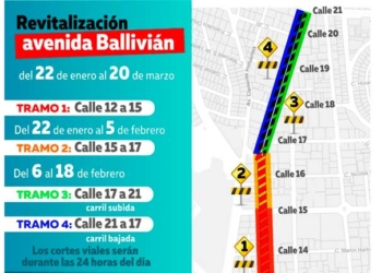 Subalcalde Ávila presenta el proyecto de revitalización de la principal avenida de zona Sur La Paz