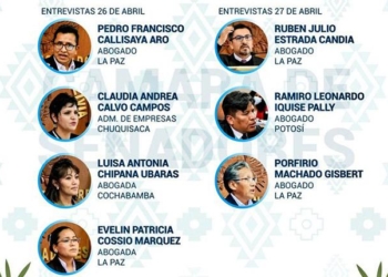 Los candidatos a Defensor del Pueblo que quedan en carrera