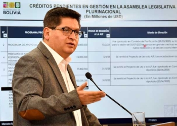El ministro de Economía, Marcelo Montenegro, en conferencia de prensa. Foto: MEFP.