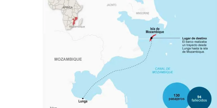 Naufragio en Mozambique: Aumenta a 94 el número de víctimas mortales, incluidos varios niños
