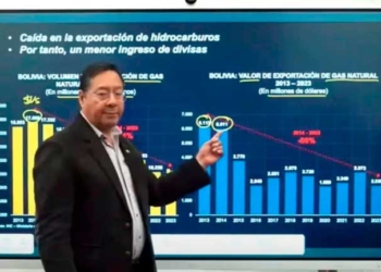 Críticas al informe económico de Luis Arce: "Déficit de dólares, combustible y de ideas"