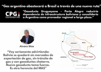 Bolivia al borde del colapso gasífero: sin mercados, sin tránsito y con gasoductos obsoletos