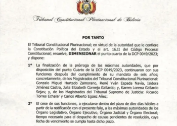 TCP pone fin a la era de la prórroga: magistrados deben irse en 10 días